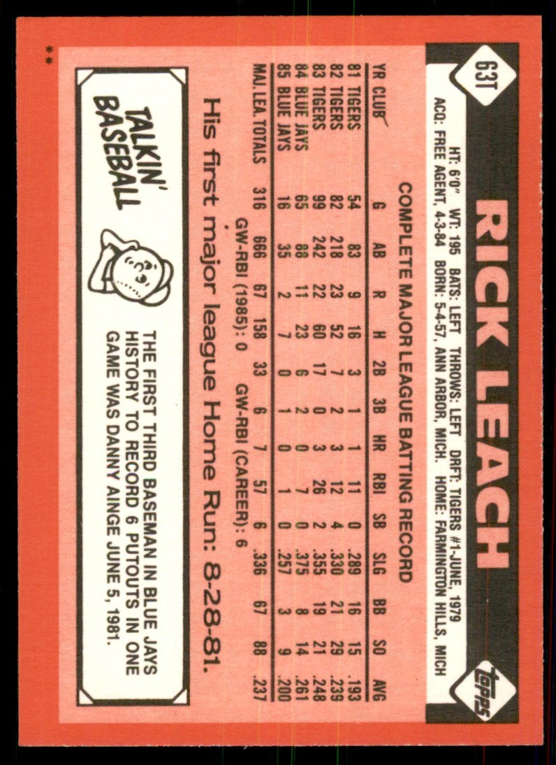 1986 Topps Traded. Rick Leach Baseball Cards #63T
