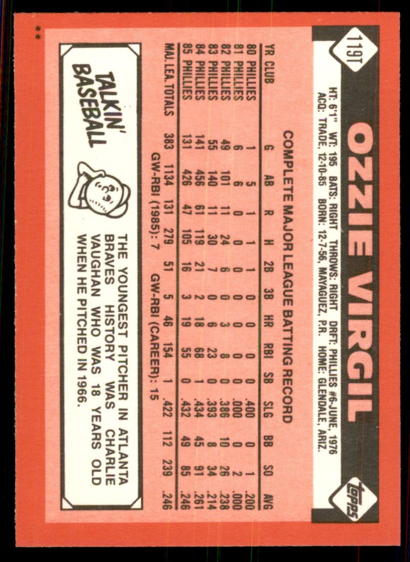 1986 Topps Traded. Ozzie Virgil Baseball Cards #119T