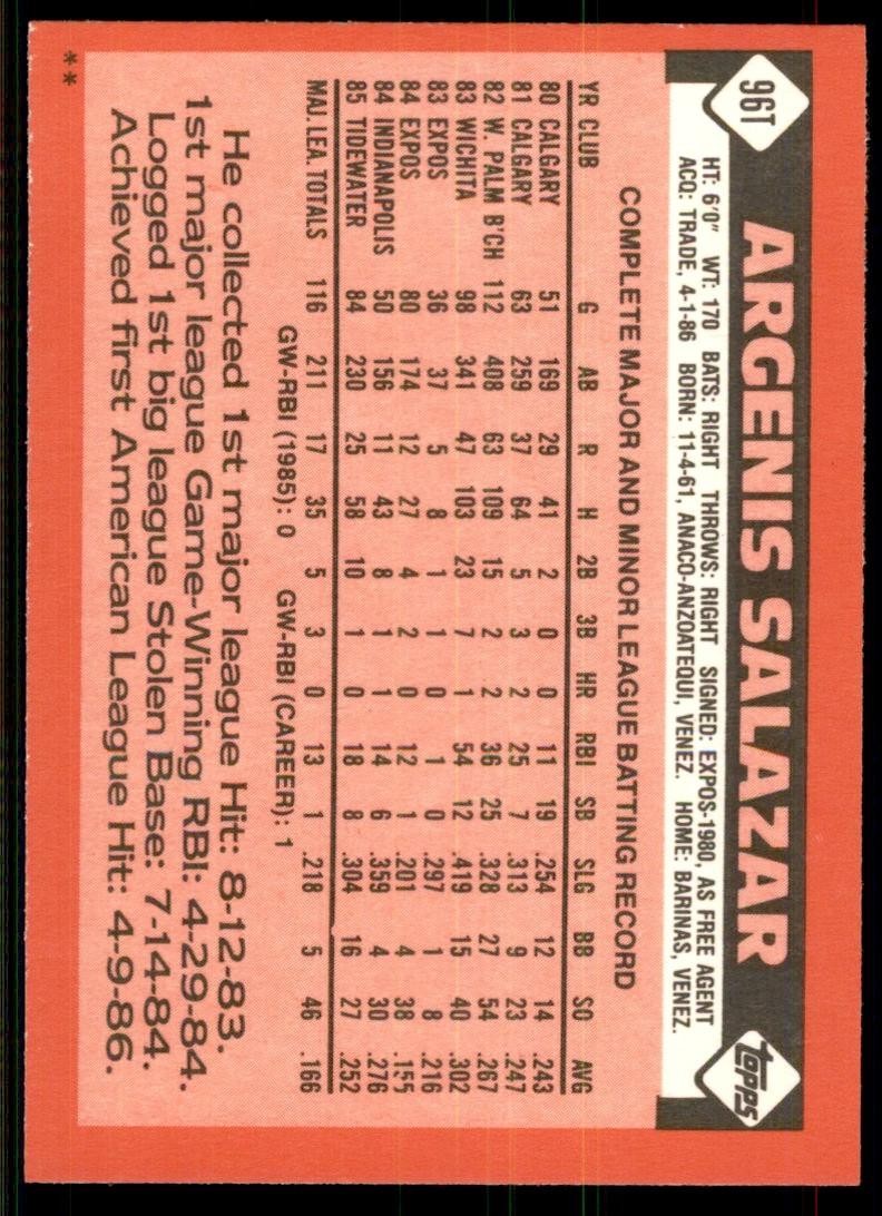 1986 Topps Traded. Argenis Salazar Baseball Cards #96T