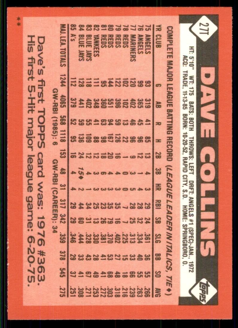 1986 Topps Traded. Dave Collins Baseball Cards #271