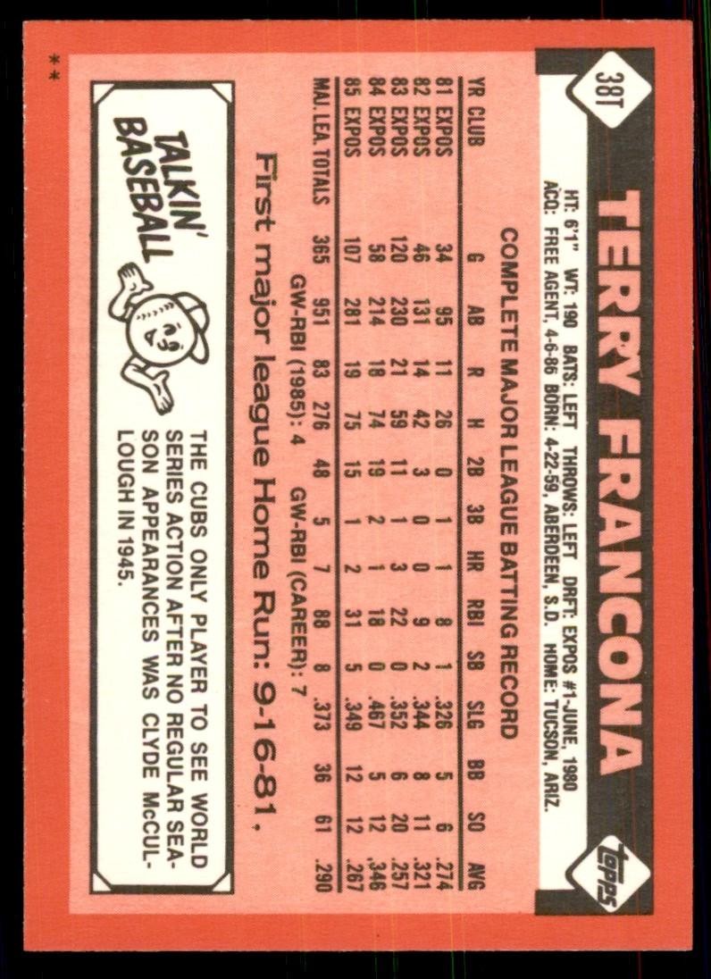 1986 Topps Traded. Terry Francona Baseball Cards #38T