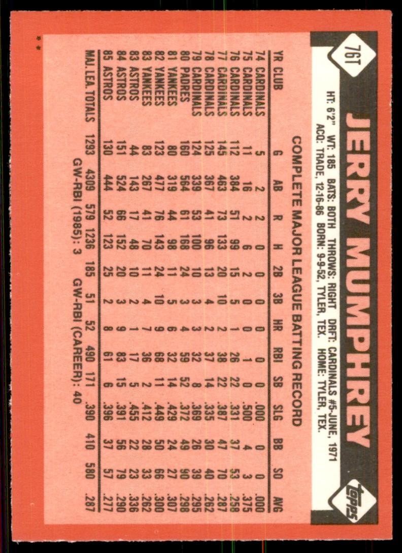 1986 Topps Traded. Jerry Mumphrey Baseball Cards #76T