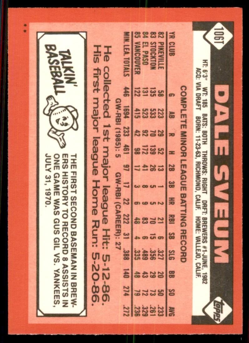 1986 Topps Traded. Dale Sveum Baseball Cards #106T