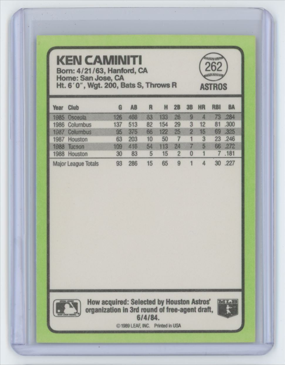 1989 Donruss Ken Caminiti . Houston Astros #262