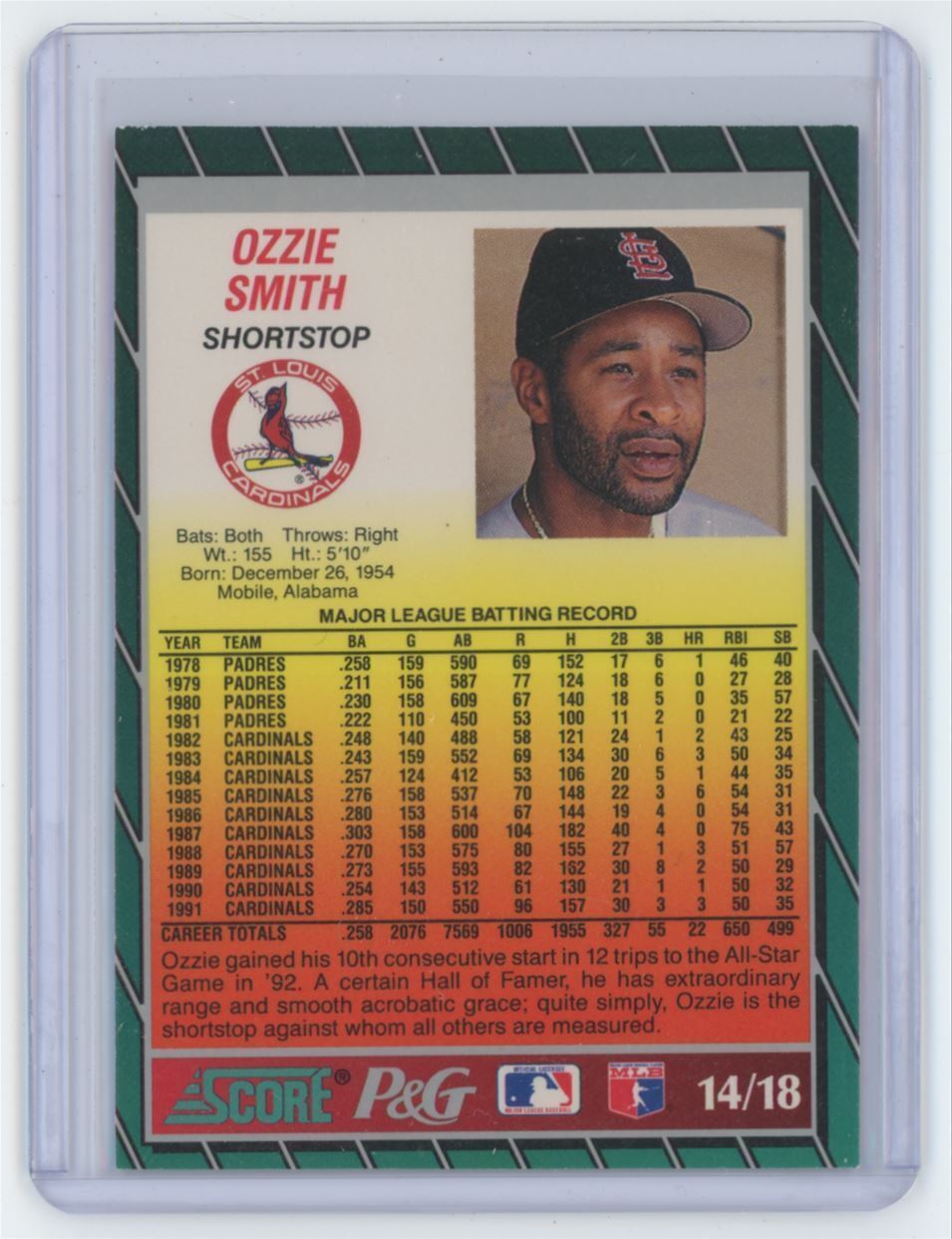 1992 Score All-Stars Ozzie Smith . St. Louis Cardinals #14
