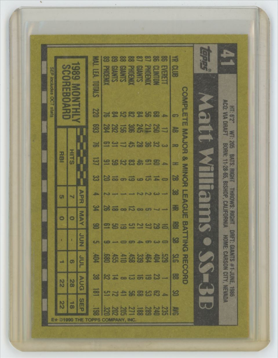 1990 Topps Matt Williams . San Francisco Giants #41
