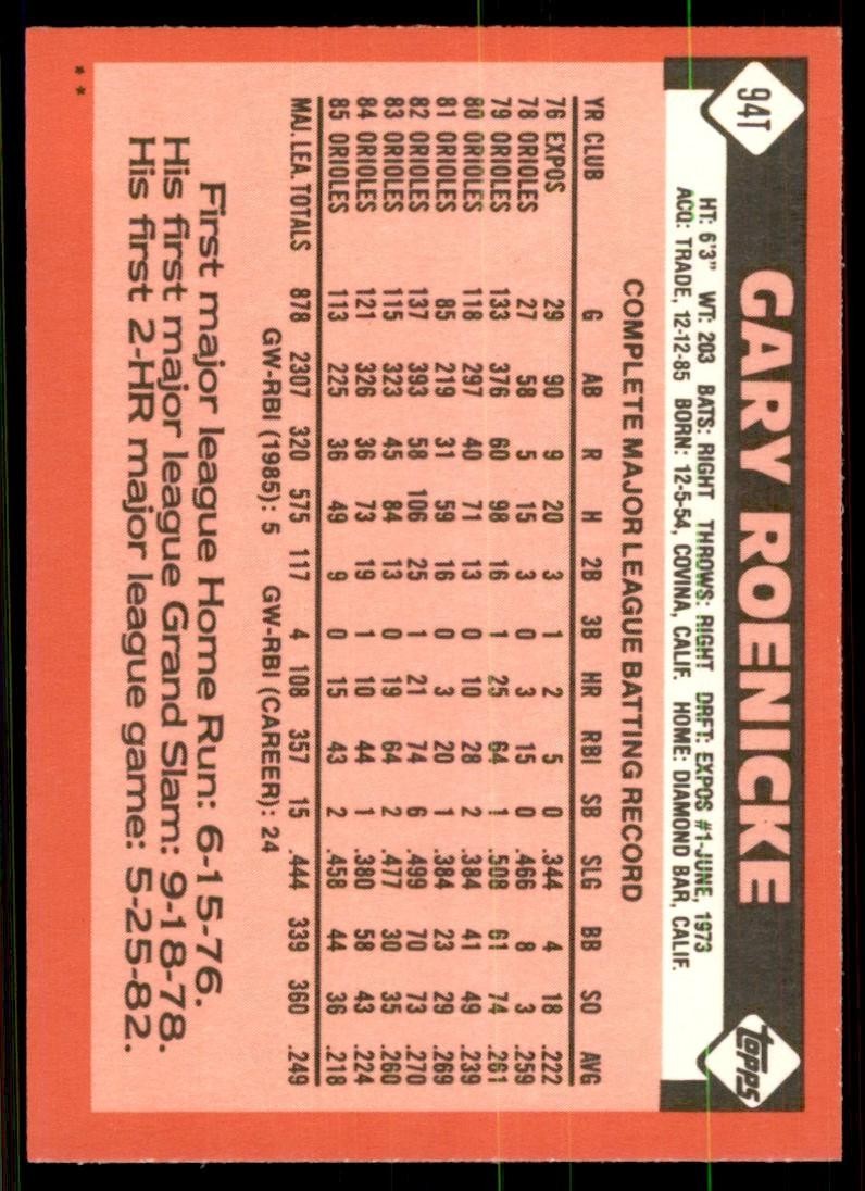 1986 Topps Traded Gary Roenicke Baseball Cards #94T