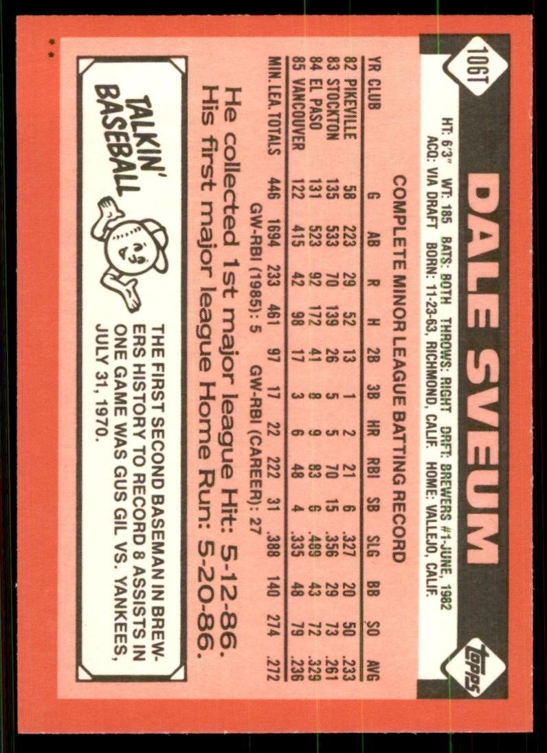 1986 Topps Traded Dale Sveum Baseball Cards #106T
