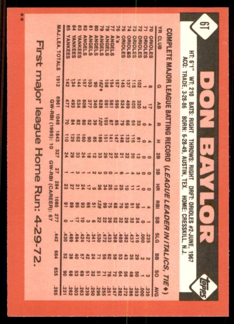 1986 Topps Traded Don Baylor Baseball Cards #6T