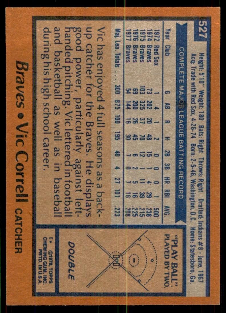 1978 Topps Vic Correll (103) Baseball Cards #527