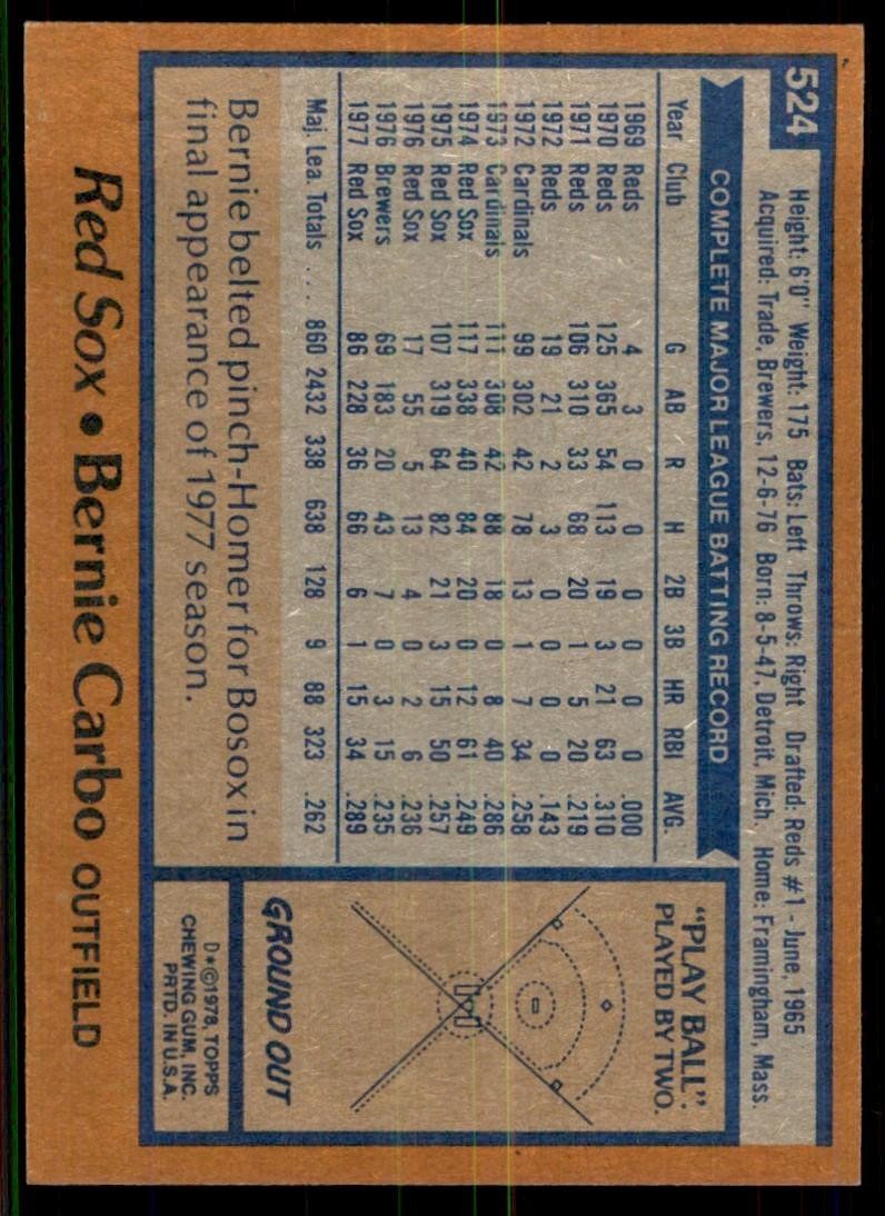 1978 Topps Bernie Carbo (100) Baseball Cards #524