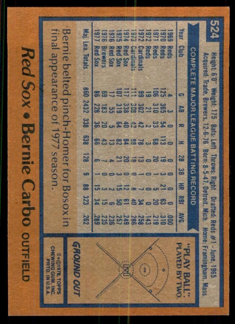 1978 Topps Bernie Carbo (103) Baseball Cards #524