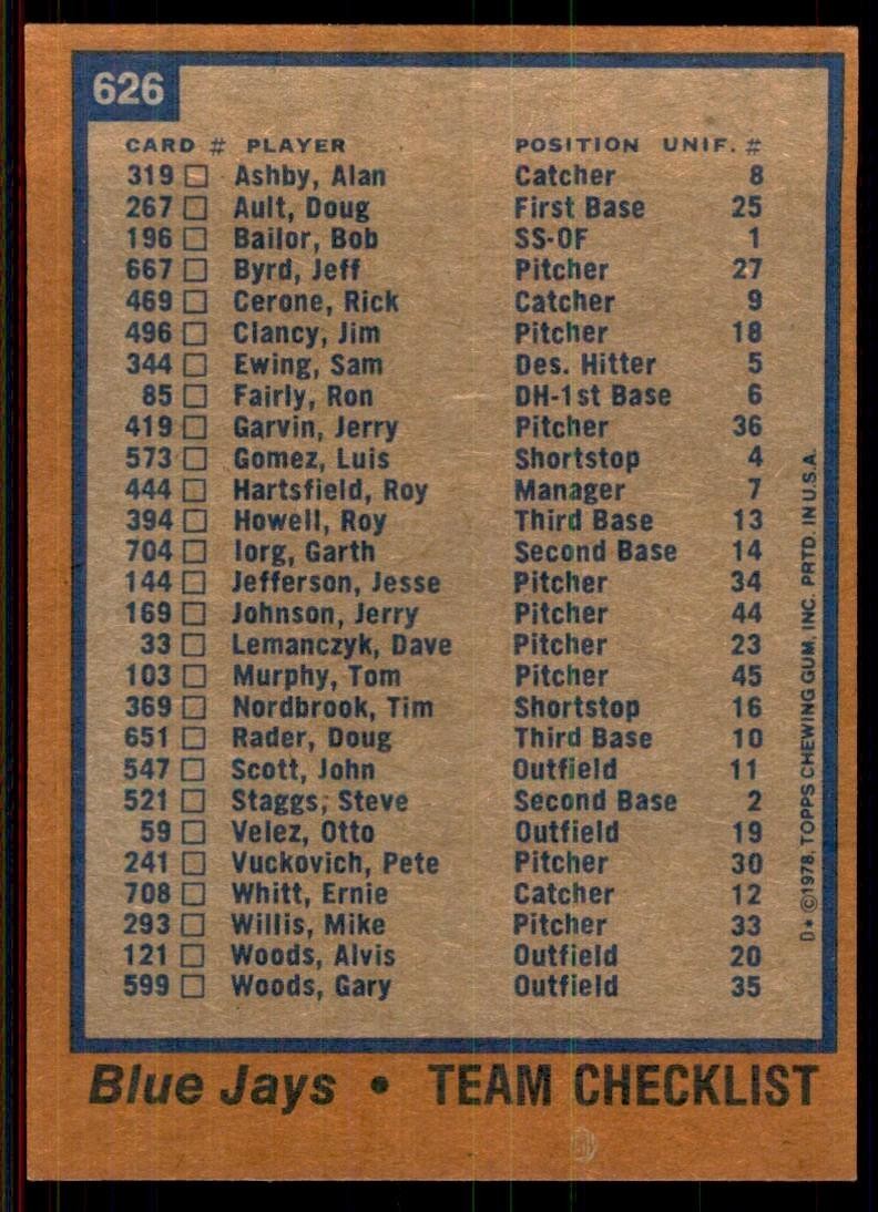 1978 Topps Toronto Blue Jays (100) Baseball Cards #626