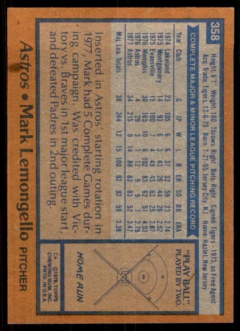 1978 Topps Mark Lemongello (101) Baseball Cards #358