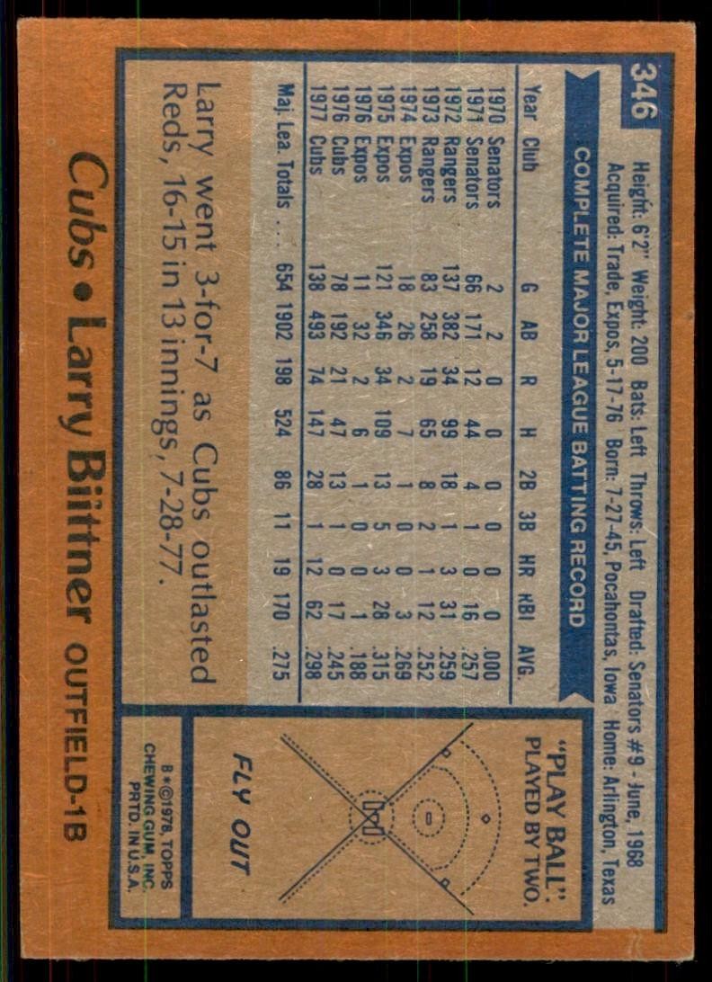 1978 Topps Larry Biittner (100) Baseball Cards #346