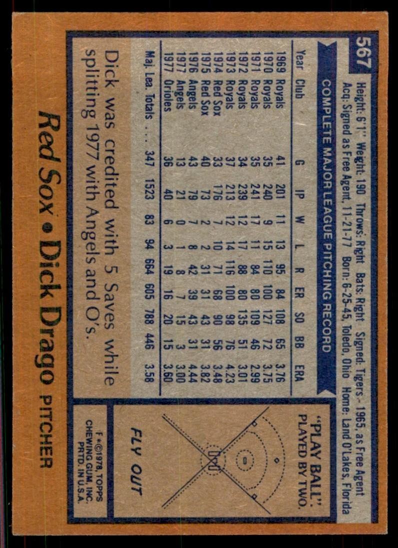 1978 Topps Dick Drago (101) Baseball Cards #567