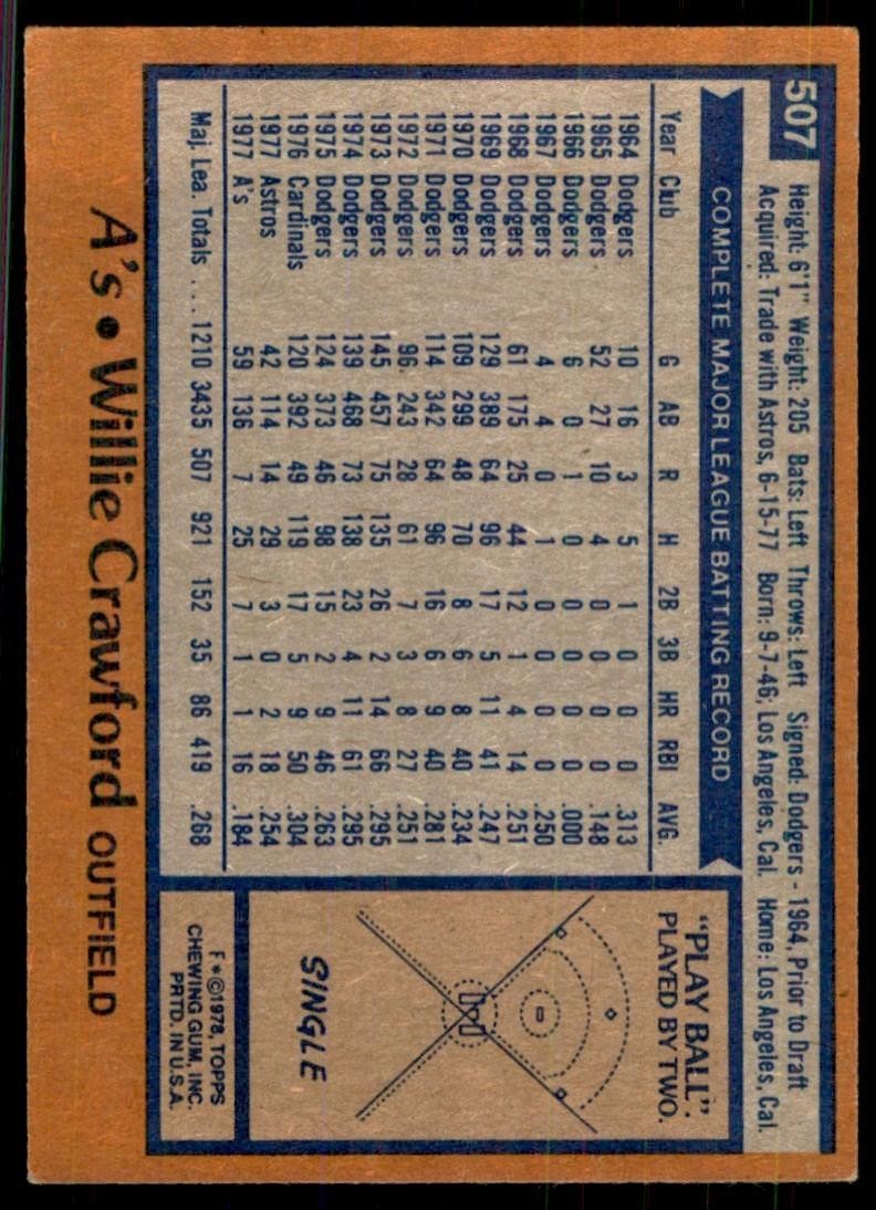 1978 Topps Willie Crawford (100) Baseball Cards #507