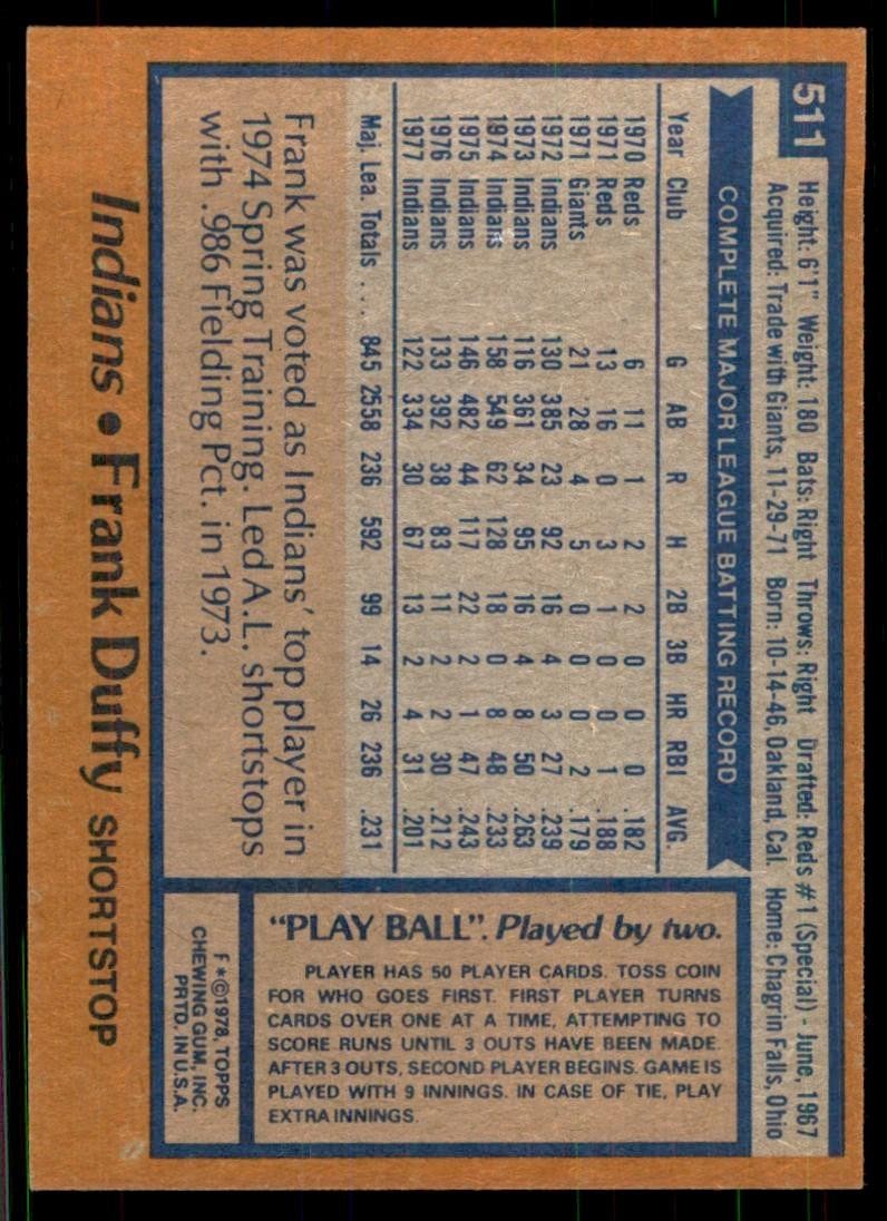 1978 Topps Frank Duffy Baseball Cards #511