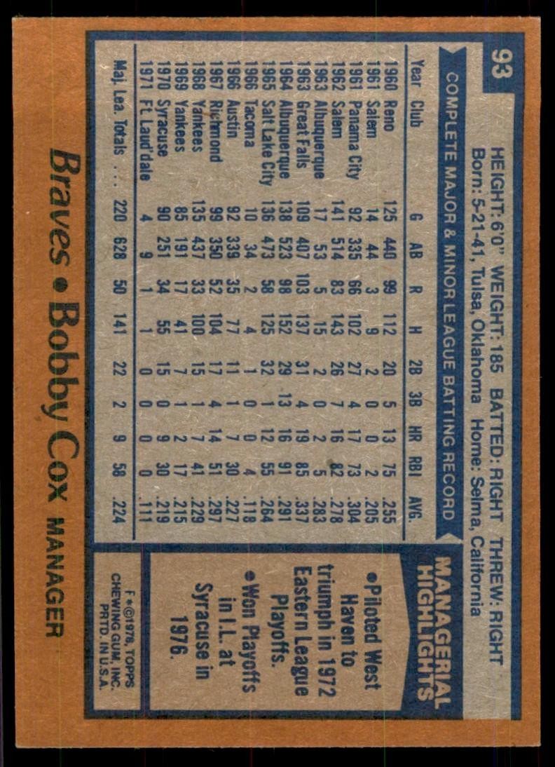 1978 Topps Bobby Cox (102) Baseball Cards #93