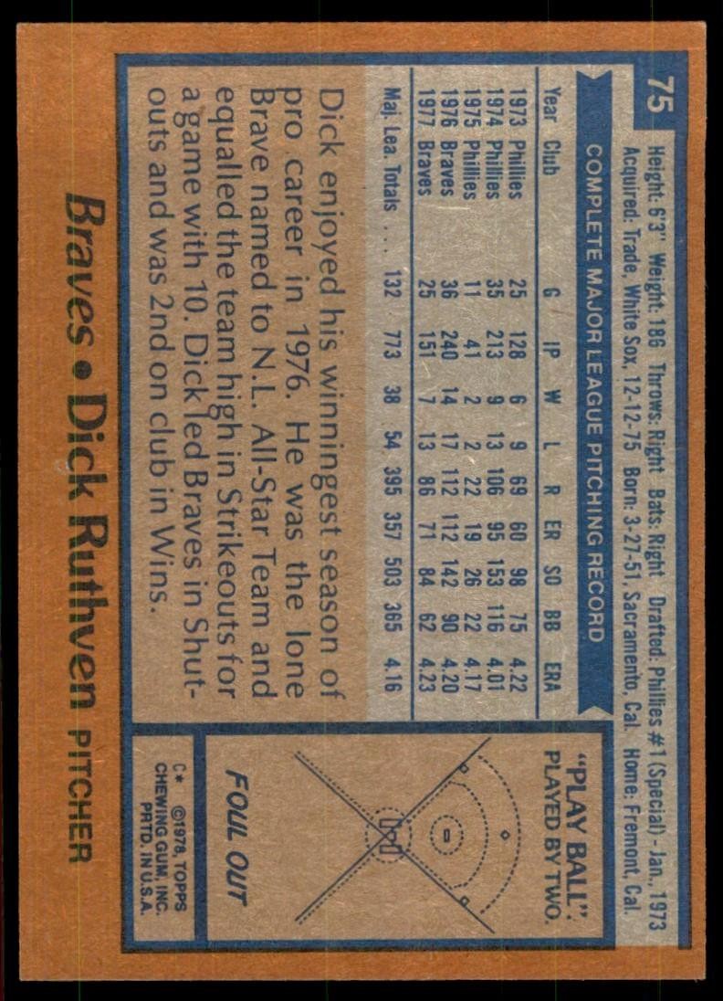1978 Topps Dick Ruthven Baseball Cards #75