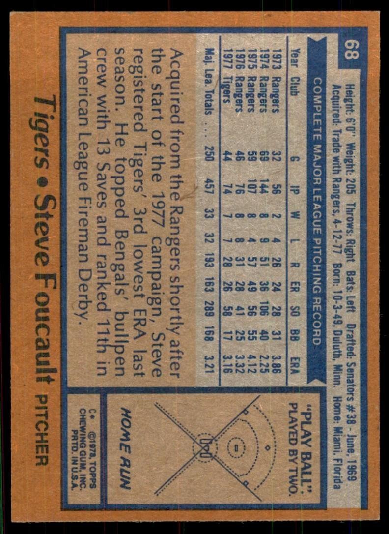 1978 Topps Steve Foucault (102) Baseball Cards #68