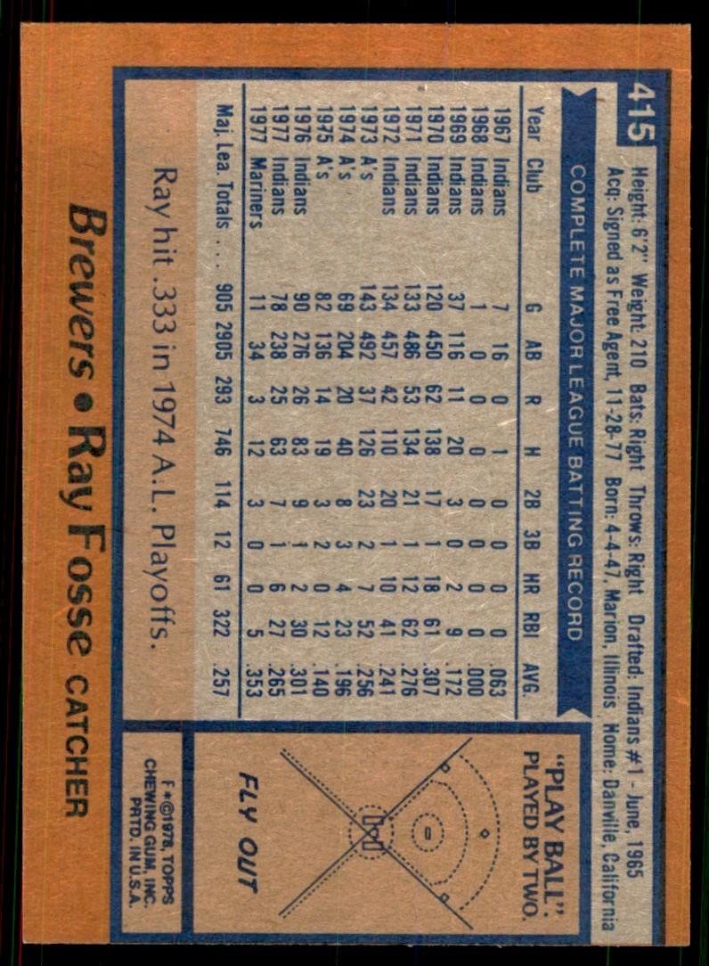 1978 Topps Ray Fosse (103) Baseball Cards #415