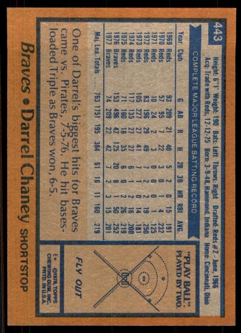 1978 Topps Darrel Chaney (101) Baseball Cards. #443