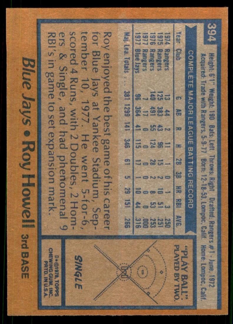 1978 Topps Roy Howell (103) Baseball Cards #394