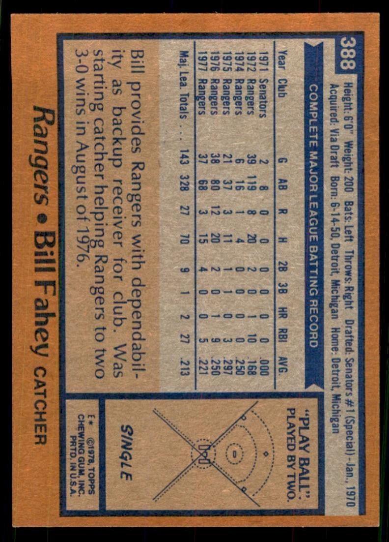 1978 Topps Bill Fahey (101) Baseball Cards #388