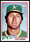 1978 Topps Steve Dunning Baseball Cards #647