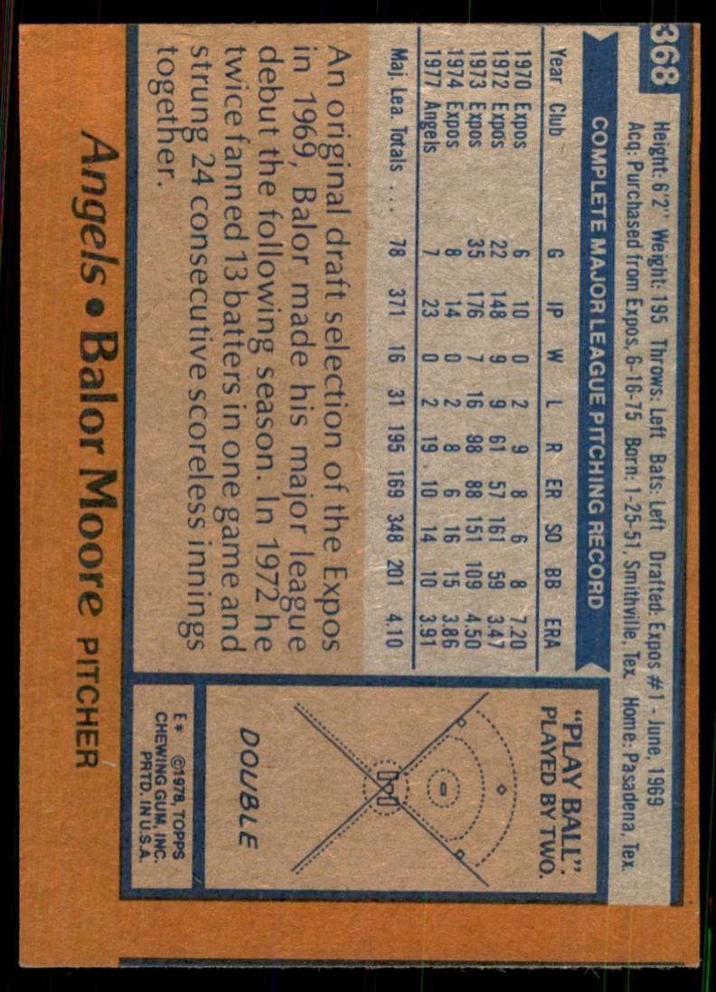 1978 Topps Balor Moore (103) Baseball Cards. #368