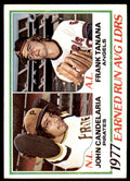 1978 Topps Earned Run Avg Leaders (102) Baseball Cards #207