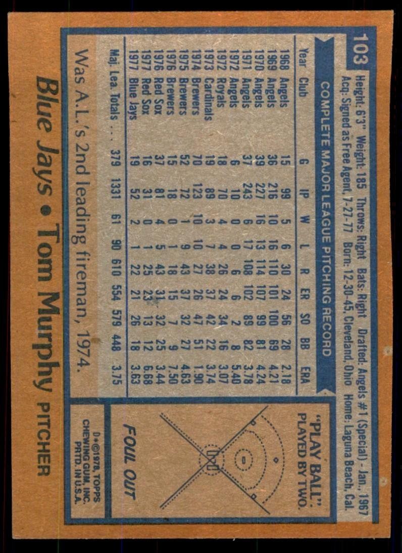 1978 Topps Tom Murphy (102) Baseball Cards #103