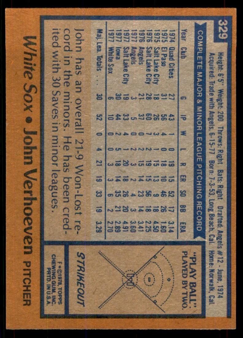 1978 Topps John Verhoeven. (101) Baseball Cards #329