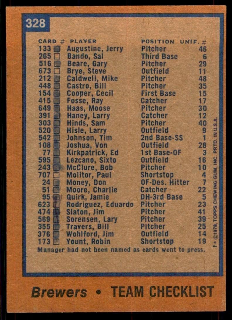 1978 Topps Brewers Checklist Baseball Cards #328
