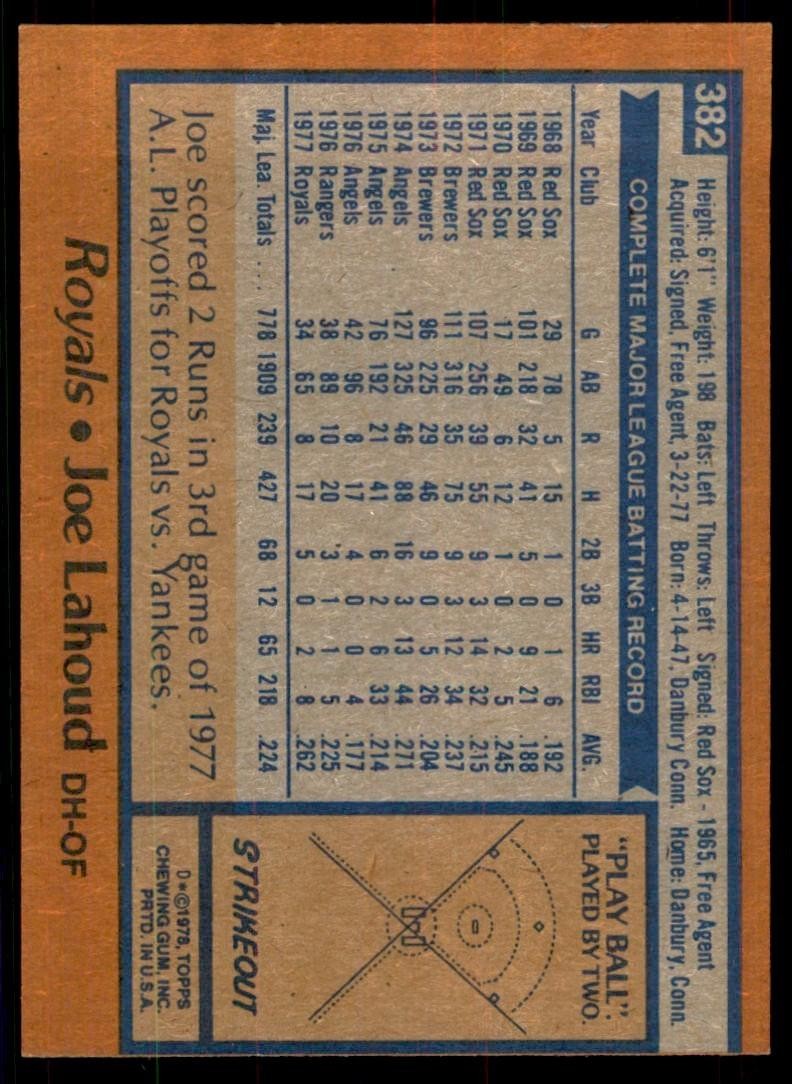 1978 Topps Joe Lahoud (103) Baseball Cards #382