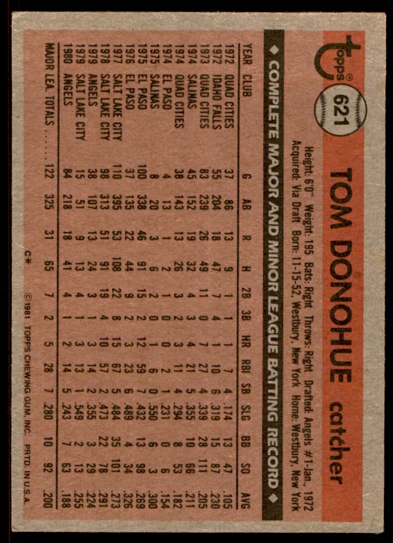 1981 Topps Tom Donohue . California Angels #621