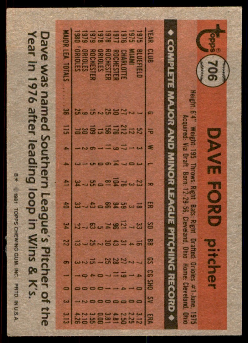 1981 Topps Dave Ford . Baltimore Orioles #706