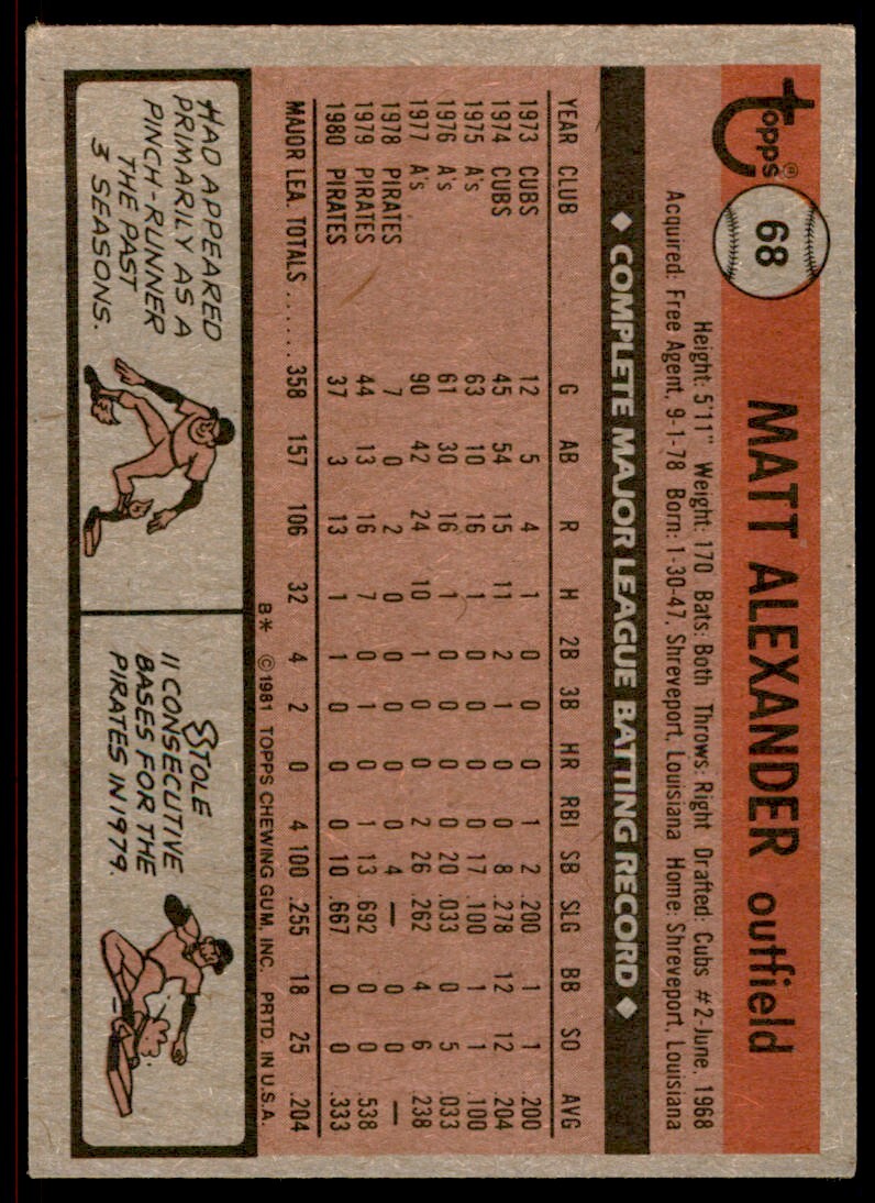 1981 Topps Matt Alexander . Pittsburgh Pirates #68
