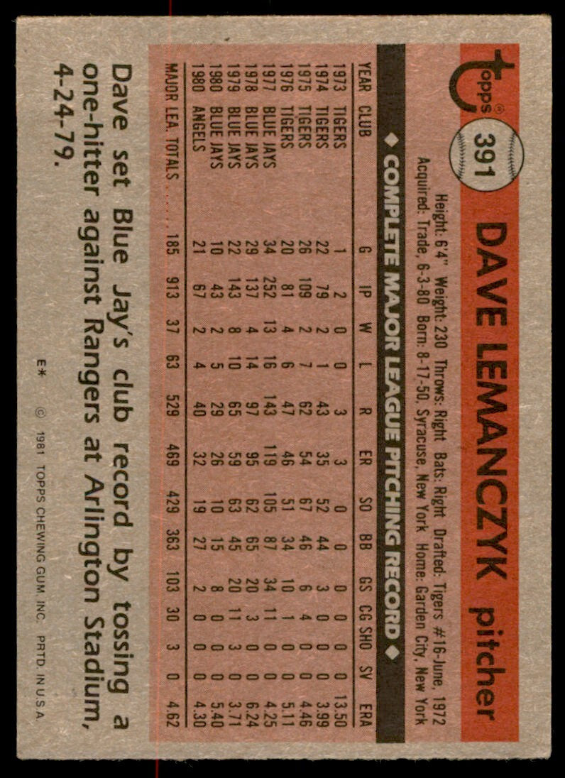 1981 Topps Baseball Dave Lemanczyk . California Angels #391