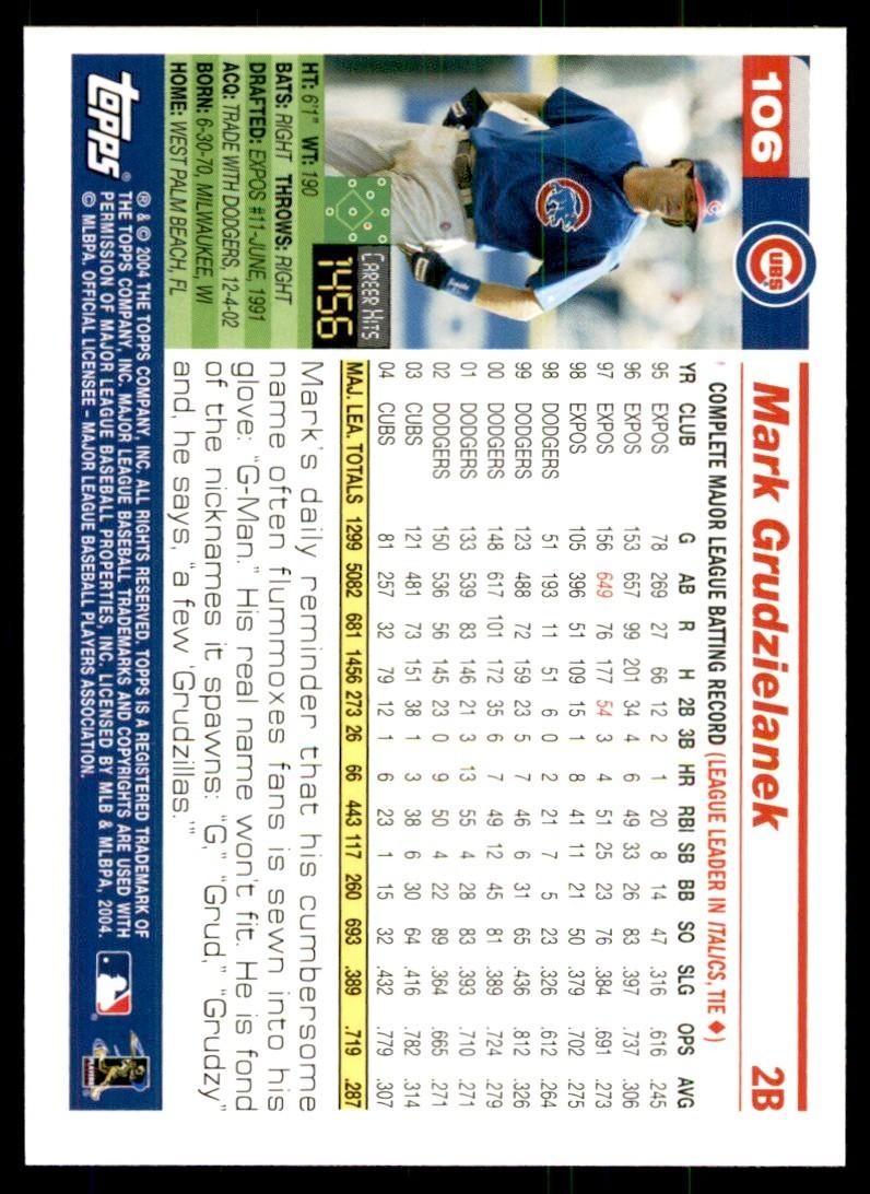 2005 Topps Mark Grudzielanek Baseball Cards #106