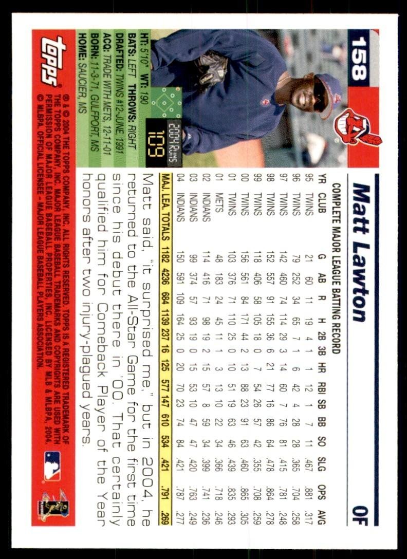 2005 Topps Matt Lawton Baseball Cards #158