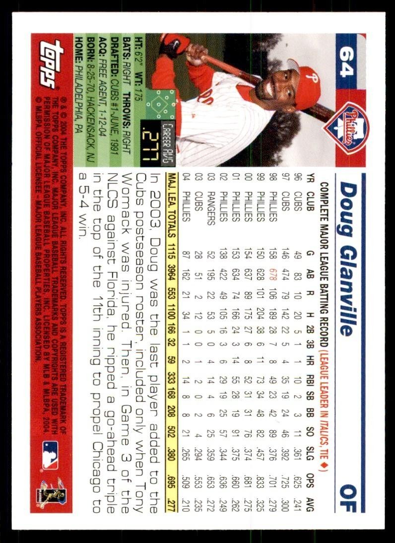 2005 Topps Doug Glanville Baseball Cards #64