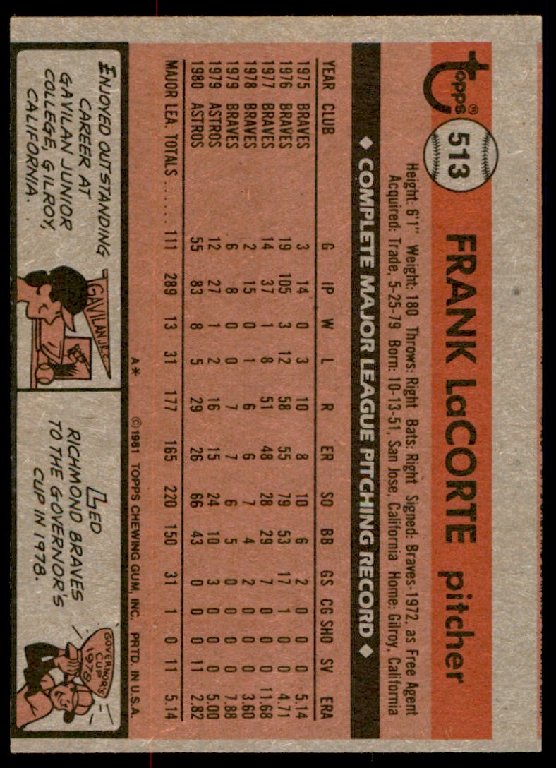 1981 Topps Baseball Frank LaCorte . Houston Astros #513