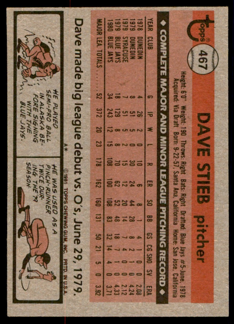 1981 Topps Dave Stieb . Toronto Blue Jays #467
