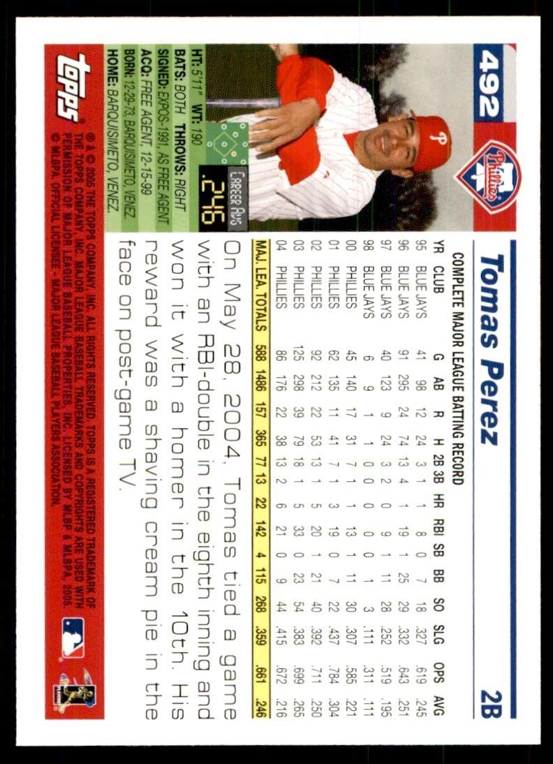 2005 Topps Tomas Perez Baseball Cards #492