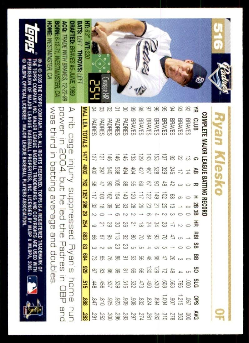 2005 Topps Ryne Klesko Baseball Cards #516