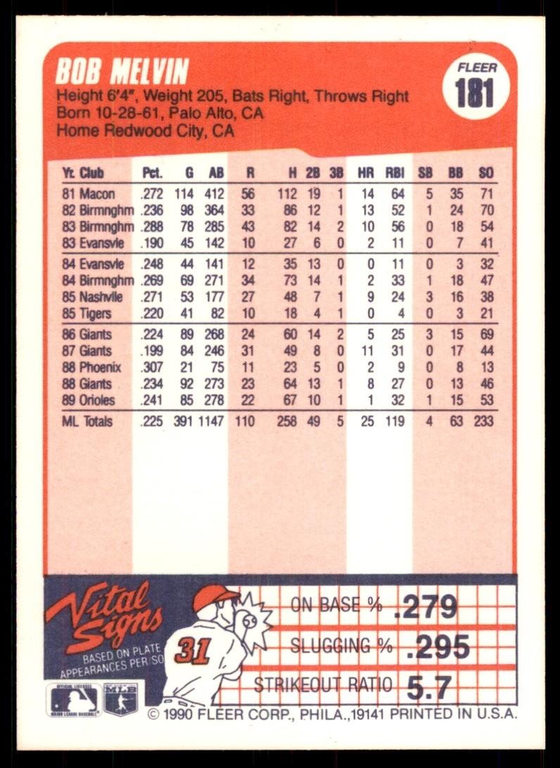 1990 Fleer Bob Melvin Baseball Cards #181