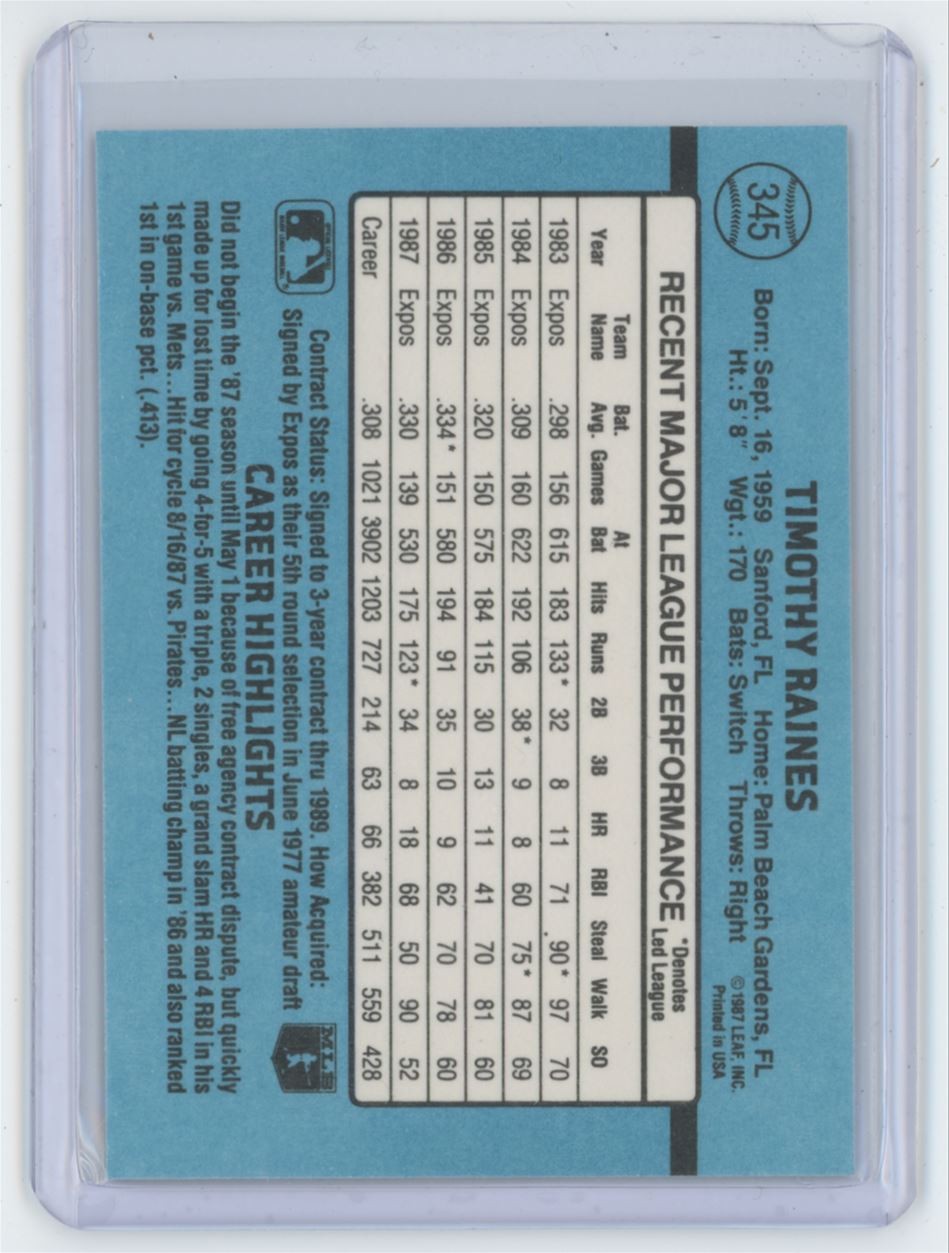 1988 Donruss Tim Raines . Montreal Expos #345