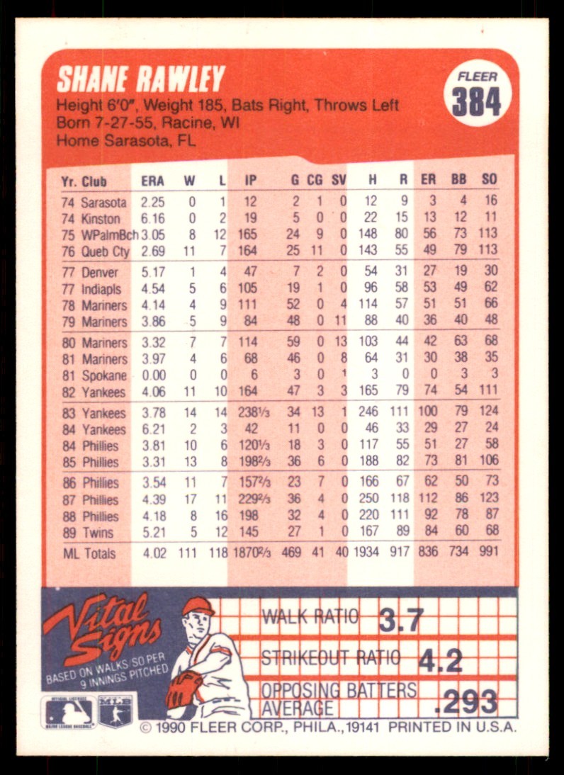 1990 Fleer Shane Rawley Baseball Cards #384